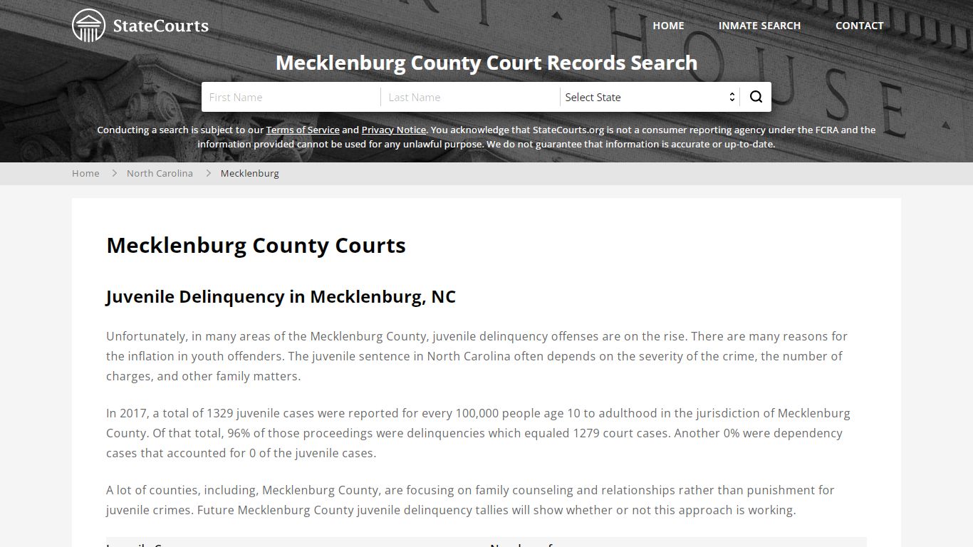 Mecklenburg County, NC Courts - Records & Cases - StateCourts